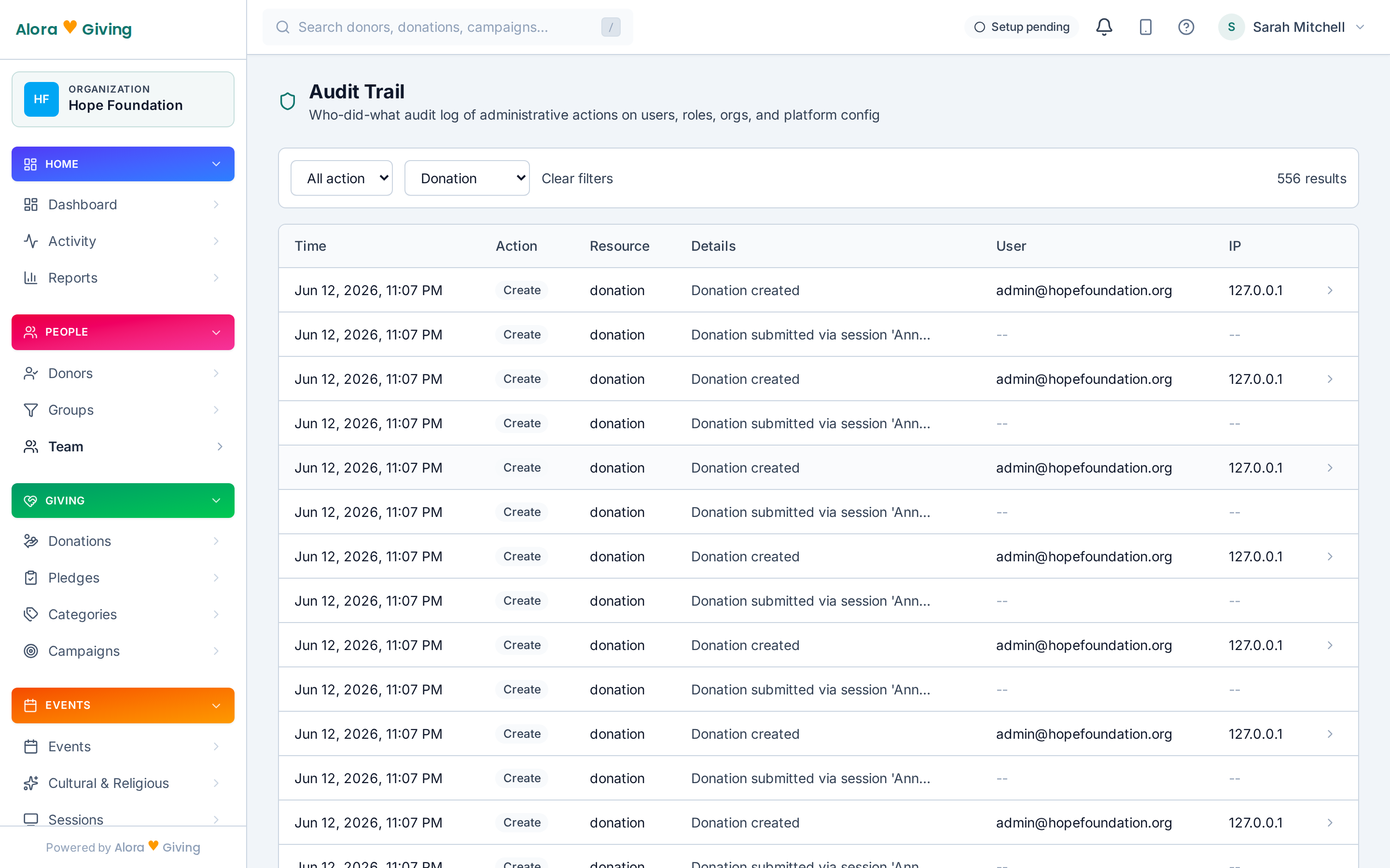 Complete audit trail