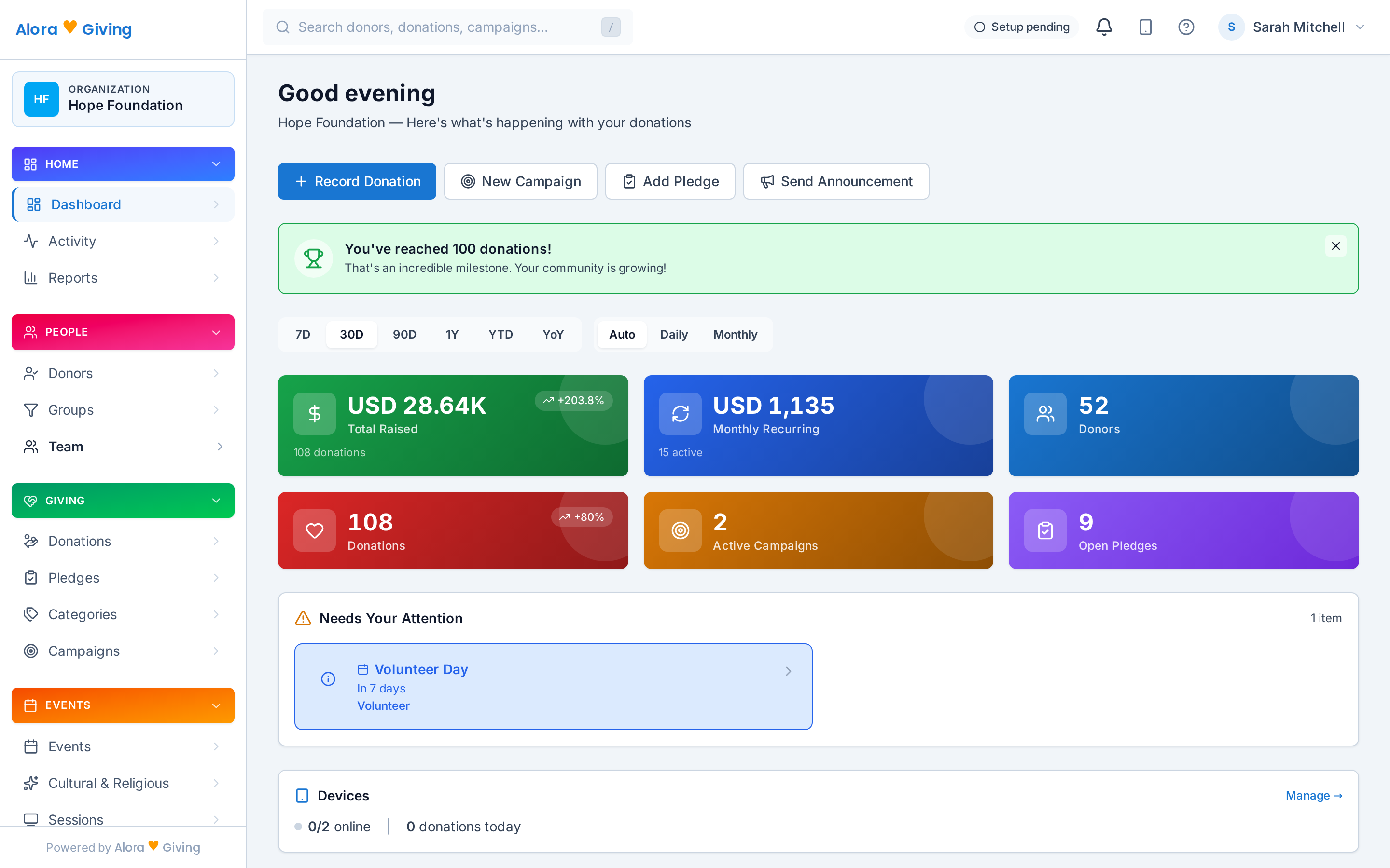 Alora Giving command center dashboard