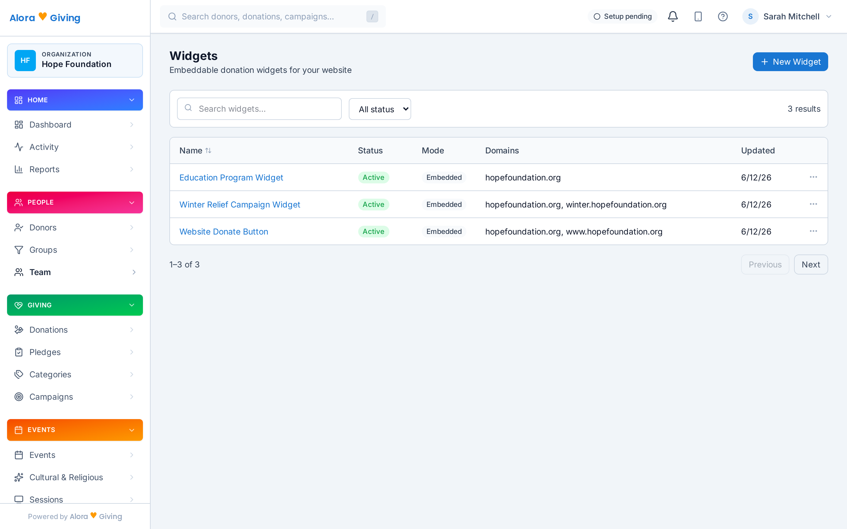 The widget workspace in the Alora Giving dashboard — embeddable widgets for your website